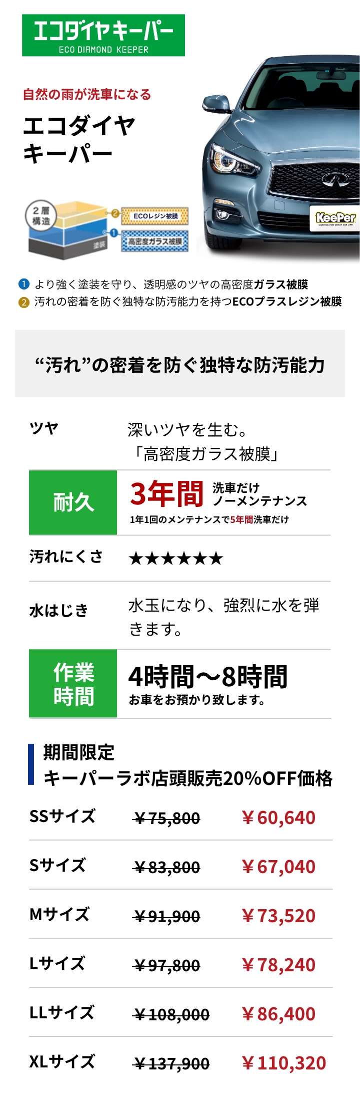 ダイヤモンド キーパー 時間 (99) 사진