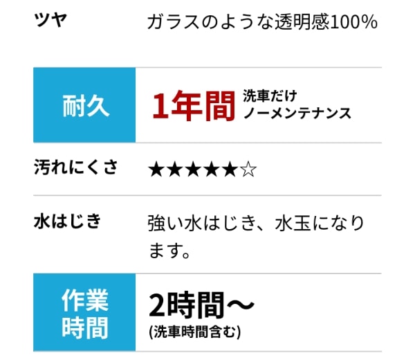 クリスタルキーパー