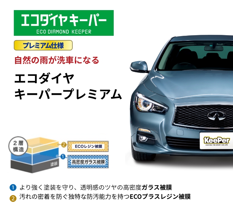 エコダイヤキーパープレミアム