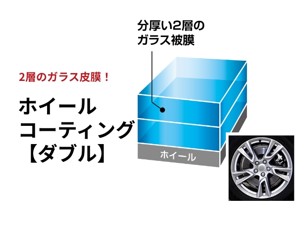 ホイールコーティング【ダブル】