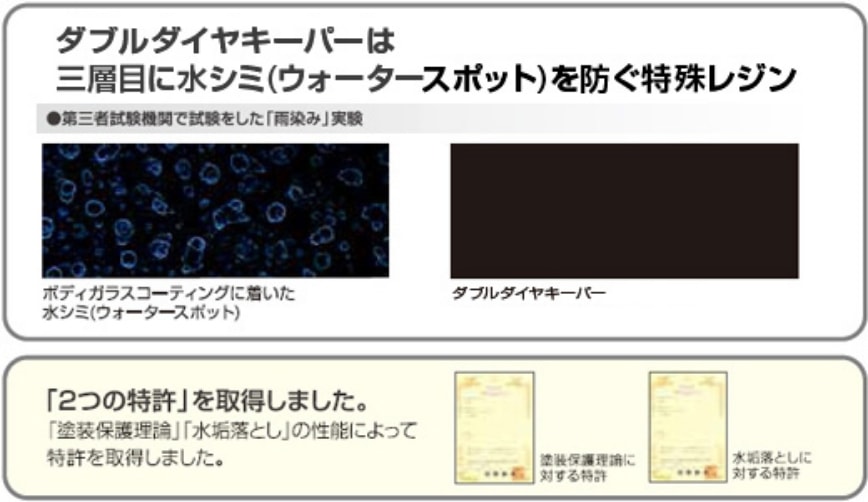 洗車だけの3年プランとメンテナンスが必要な5年プラン！