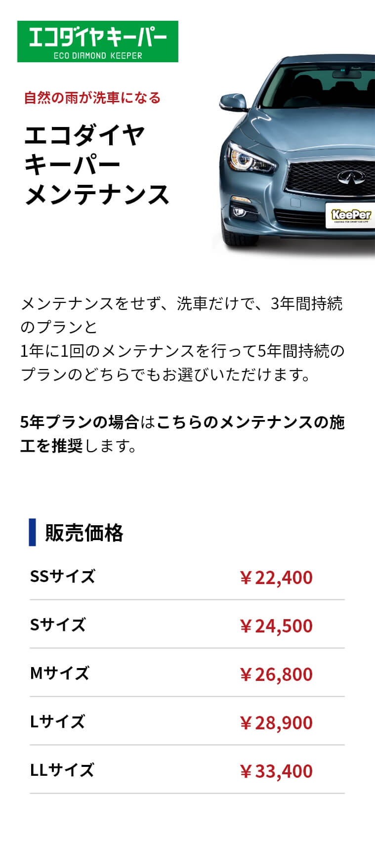 エコダイヤキーパーメンテナンス