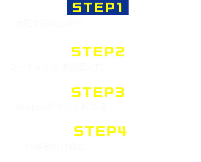 宇佐美のコーティングSTEP