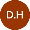 D.H