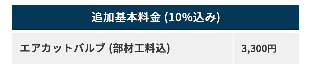 エアカットバルブオプション