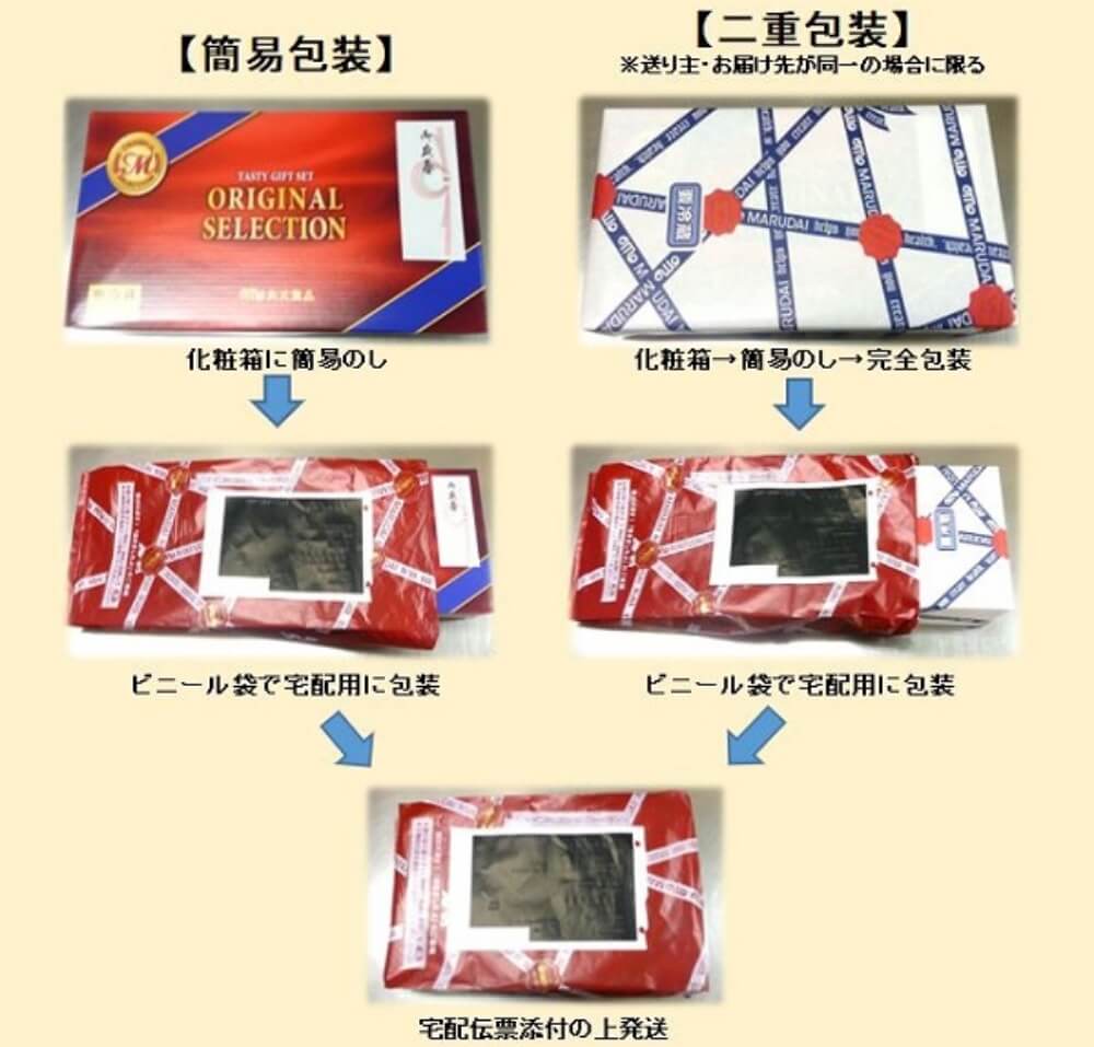 【新品未開封見本盤非売品レア珍盤】あッ豚だ!～一日ゆかいにいきるうた～ 激レア新品未開封見本盤非売品】オプセル/OPCELL Citypop - メルカリ