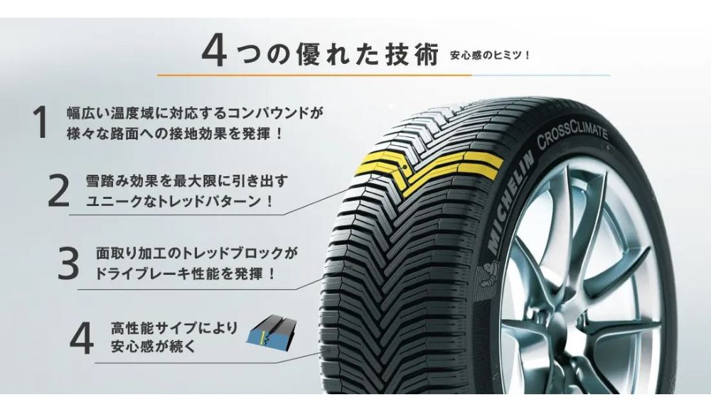 MICHELIN クロスクライメート+ 205/60R16 96W XL ZP｜うさマート
