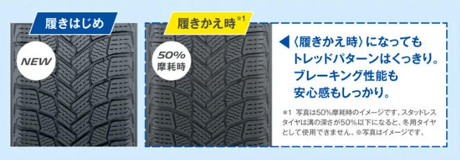 キャンペーン対象商品】MICHELIN X-ICE SNOW 205/60R16 96H XL｜宇佐美