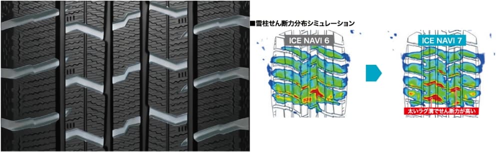 早期特価】GOODYEAR ICE NAVI7 155/65R14 75Q｜宇佐美鉱油の総合通販