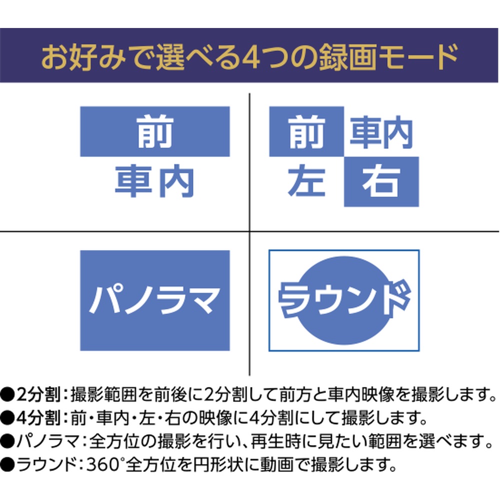 JVCケンウッド 360°撮影対応ドライブレコーダー DRV-C750｜宇佐美鉱油