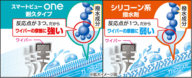 商品の特徴