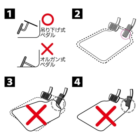 商品の使い方