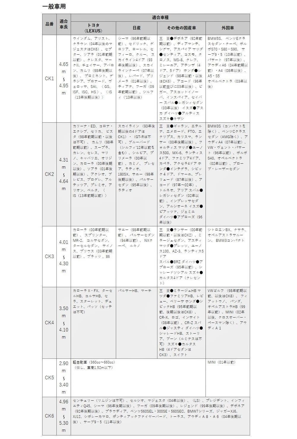 おすすめポイント