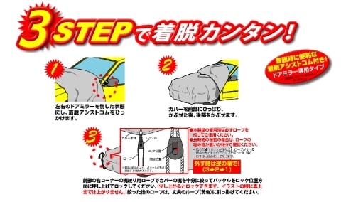 商品の使い方