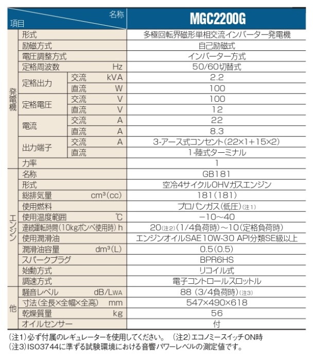 三菱重工メイキエンジン ポータブルガス発電機 LPガス燃料タイプ 100W-2.2kVA(50/60Hz切替式)  MGC2200G｜宇佐美鉱油の総合通販サイトうさマート