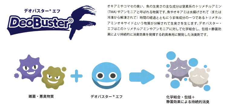 釣具用消臭スプレー デオバスターｆ 1本 宇佐美鉱油の総合通販サイトうさマート