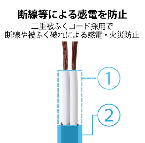 エレコム ほこりシャッター付き電源タップ 3個口 ホワイト T-ST02