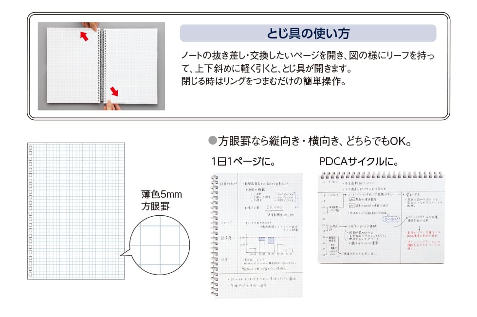 メモやグラフ イラスト アイデアなど どんな かく にも合う方眼ノート リヒトラブ Hirakuno ツイストノート セミb5 宇佐美鉱油の総合通販サイト うさマート