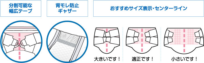 光洋-ディスパース オンリーワン幅広テープ Mサイズ 20枚×4袋入 414｜宇佐美鉱油の総合通販サイトうさマート