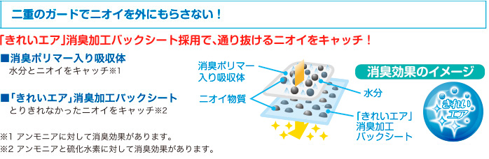 光洋-ディスパース オンリーワン幅広テープ Mサイズ 20枚×4袋入 414｜宇佐美鉱油の総合通販サイトうさマート