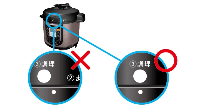 ワンダーシェフ 家庭用マイコン電気圧力鍋 3L 楽ポン OEDC30｜宇佐美