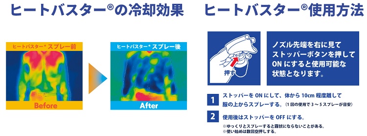 暑さ対策用冷却スプレー ヒートバスター 1本｜宇佐美鉱油の総合通販サイトうさマート