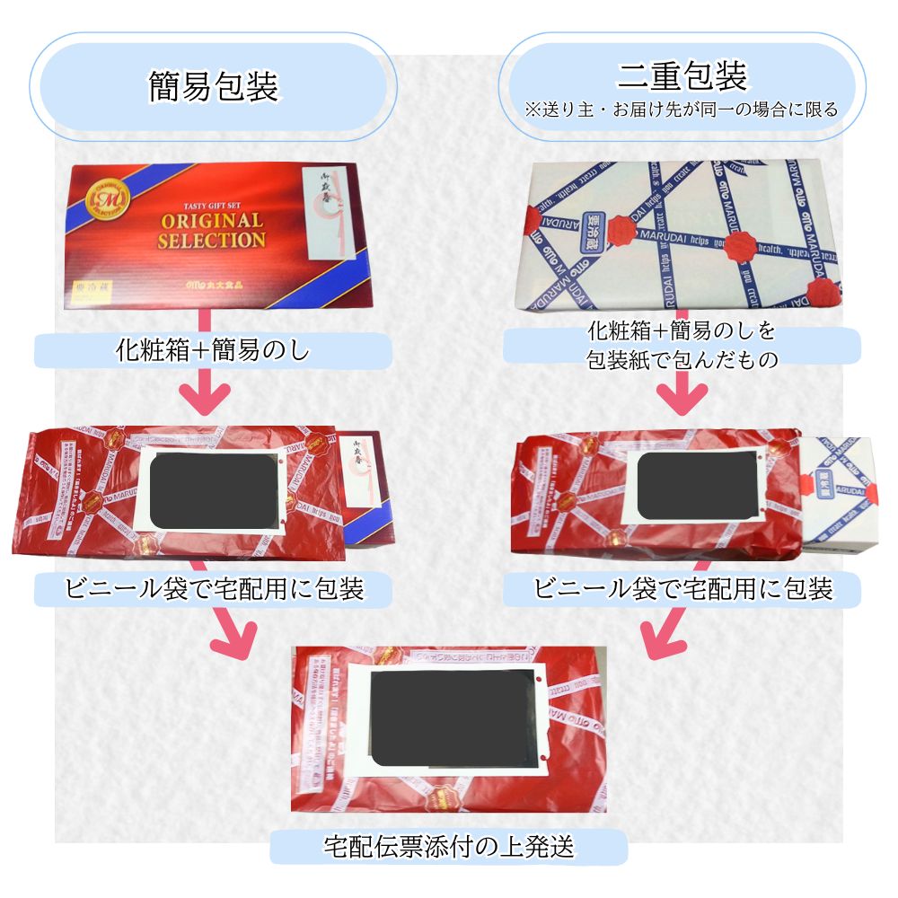 丸大食品 煌彩 特撰ロースハム 6種6個入 MV-466T｜うさマートジャパン