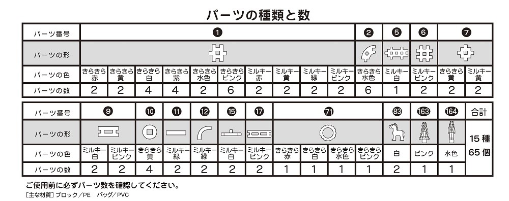 学研ステイフル Gakkenニューブロック ミルきらプリンセスバッグ 83192