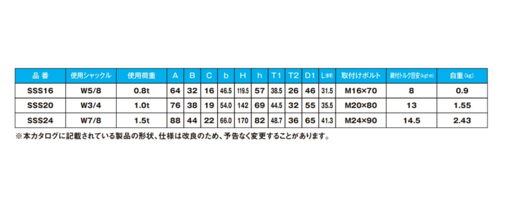 コノエ 横兵衛 サイドセーフティシャックル SSS24｜宇佐美鉱油の総合通販サイトうさマート