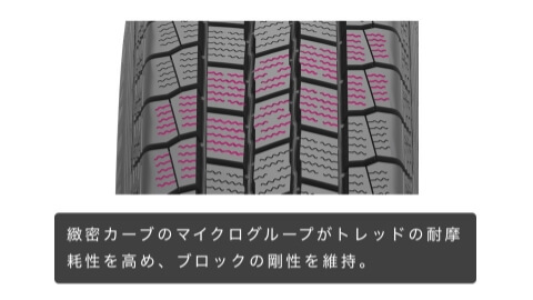 KENDA WR01 ICETEC VAN'Z 145R12LT 80/78N｜うさマートジャパン