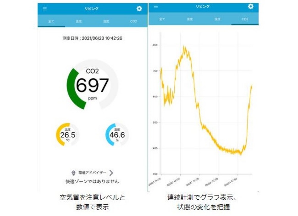 対応機種