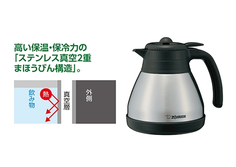 象印マホービン コーヒーメーカー 5杯用 レッド EC-KV50 EC-KV50 ｜ コーヒーメーカー ｜ キッチン家電 ｜ 商品情報