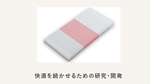 ソノレンザ　SL019-BK ブラック クッション　医療用品 シーエンジ販売 ソノレンザ クッション ブラック｜うさマート