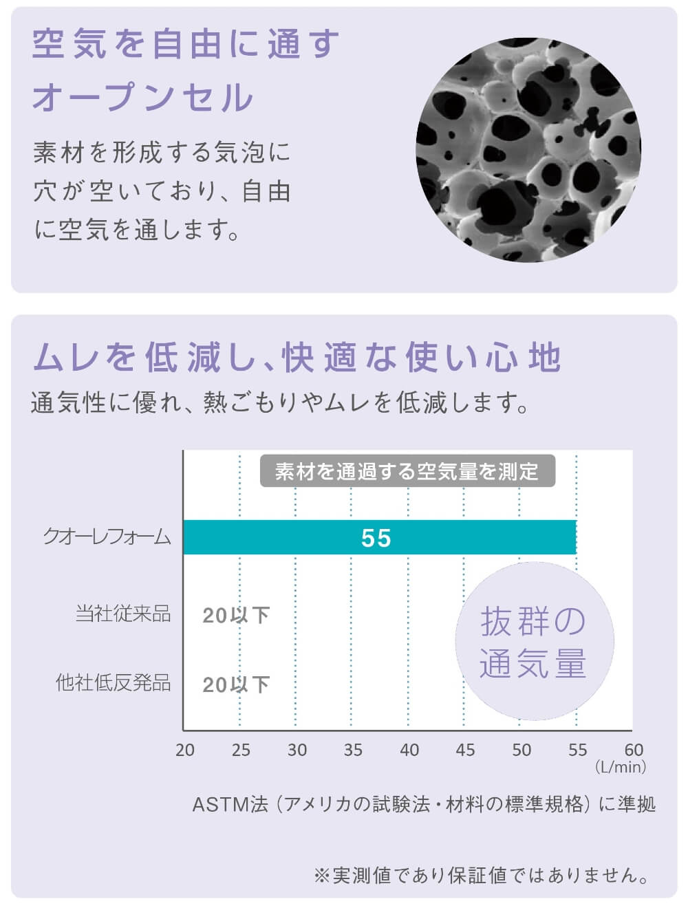 おすすめポイント