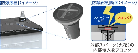 商品の特徴