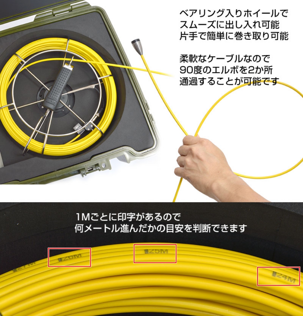 サンコー 配管用内視鏡スコープ premier 20M CARPSCA2｜宇佐美鉱油の