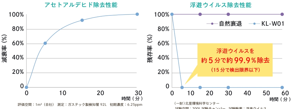 おすすめポイント