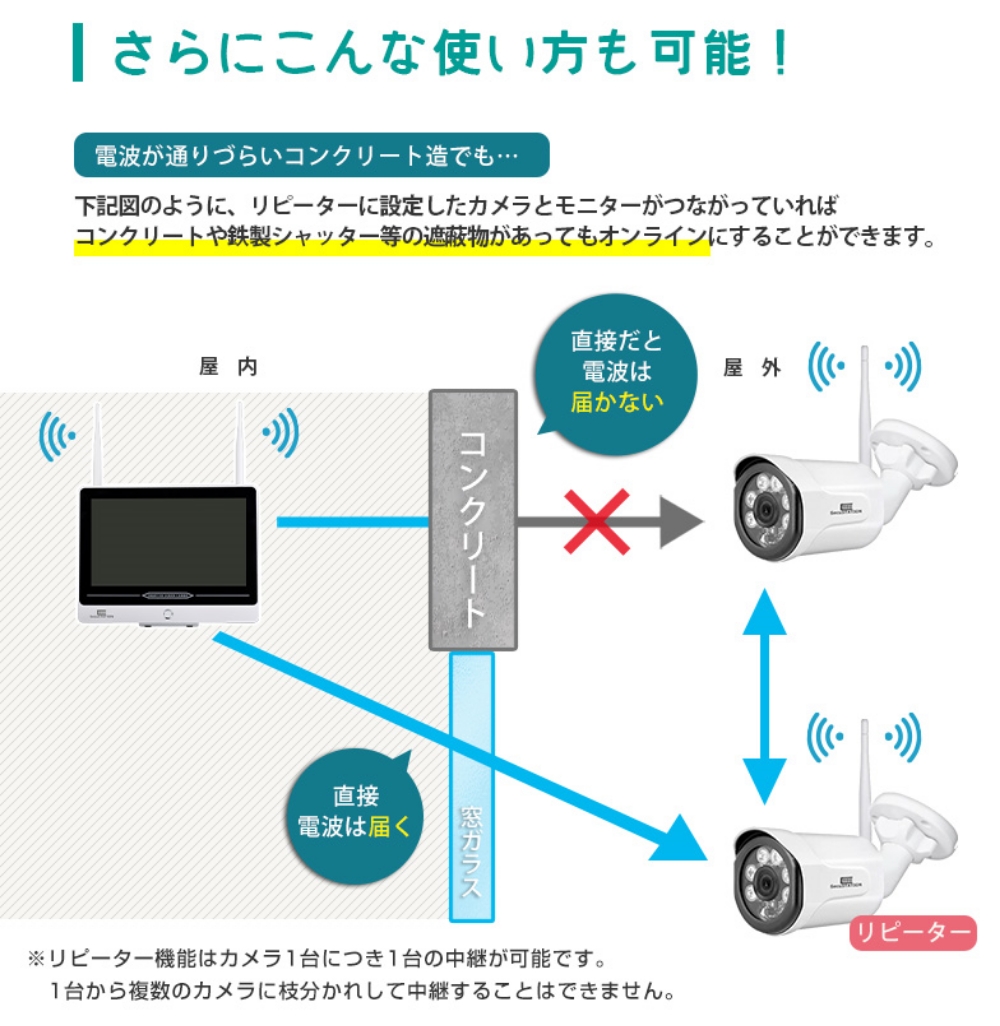 おすすめポイント