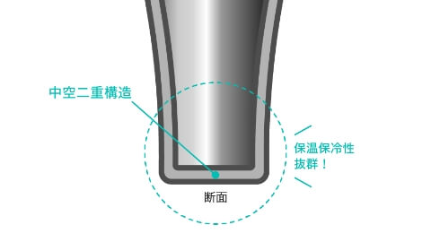 ウチキ 漆磨 白檀 2重ぐい呑み 黒漆 SCW-GK501｜宇佐美鉱油の総合通販