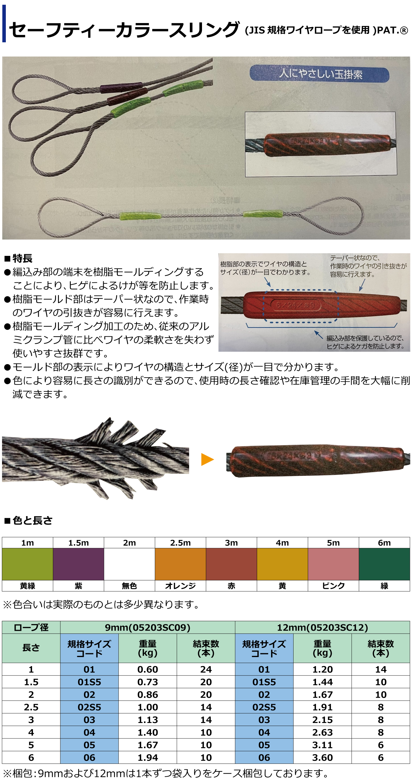 商品の特徴