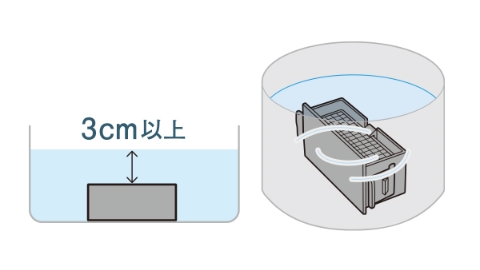 商品の特徴