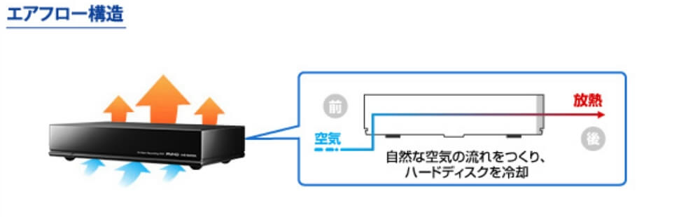 おすすめポイント