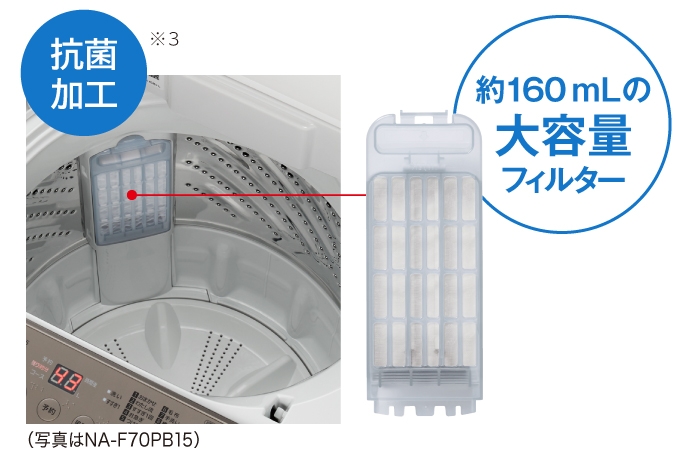 基本設置料金込】パナソニック 全自動洗濯機 洗濯7.0kg ニュアンスブラウン NA-F70PB15-T｜宇佐美鉱油の総合通販サイトうさマート