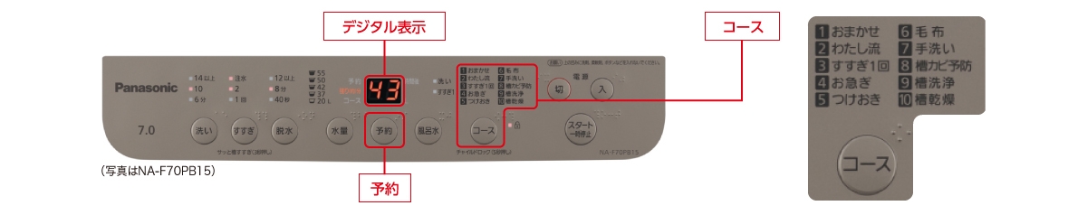 基本設置料金込】パナソニック 全自動洗濯機 洗濯7.0kg ニュアンスブラウン NA-F70PB15-T｜宇佐美鉱油の総合通販サイトうさマート