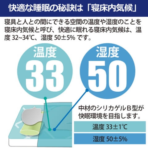 篠原化学 ドライミングクール 冷感除湿消臭敷パッド シングル ピンク