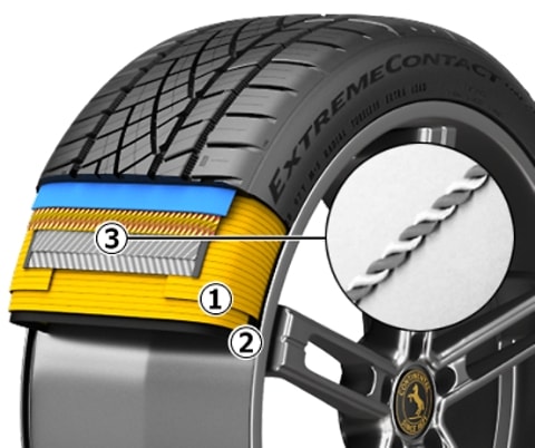 CONTINENTAL Extreme Contact DWS06+ 265/35R22 102W XL｜宇佐美鉱油の ...