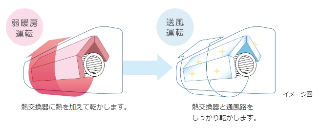 2022年モデル 日立 ルームエアコン 白くまくん 8畳用 RAS-AJ25M