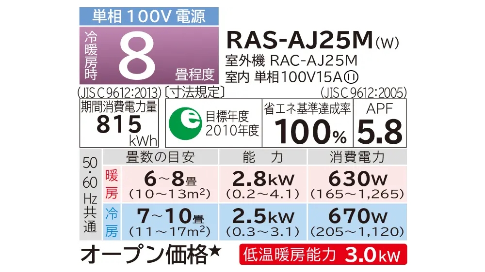 魅力の HITACHI ルームエアコン 白くまくん 8畳用 RAS-AJ25M送料無料 エアコン コンパクトサイズ 2022年製 冷房 暖房 ドライ  AJシリーズ クーラー ヒーター 8畳程度 日立 工事別 fucoa.cl