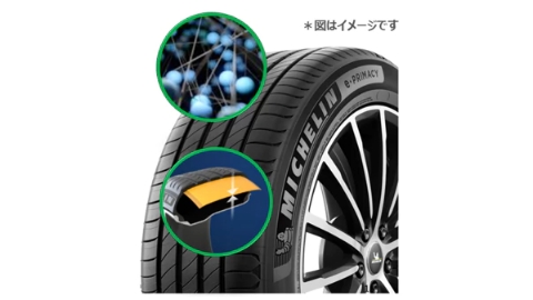 MICHELIN e・プライマシー 225/45R21 95W｜宇佐美鉱油の総合通販サイト