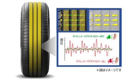 商品の特徴